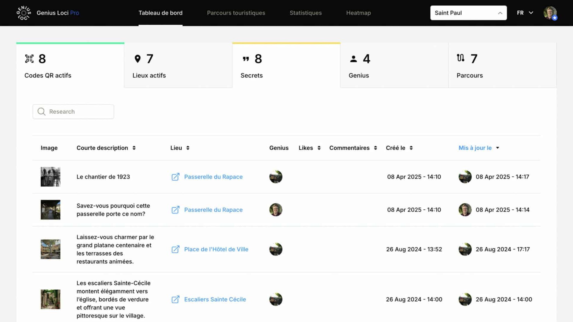 Dashboard de Genius Loci Pro - contrôle qualité