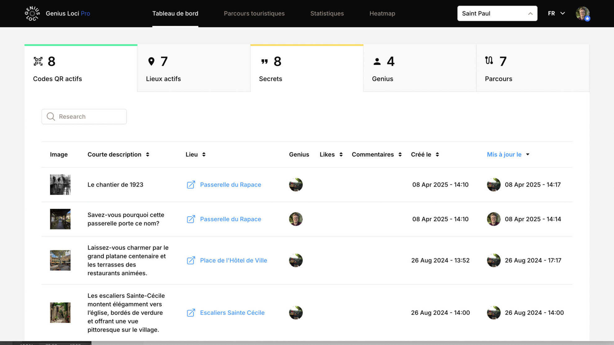 Dashboard de Genius Loci Pro - contrôle qualité